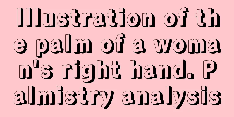 Illustration of the palm of a woman's right hand. Palmistry analysis