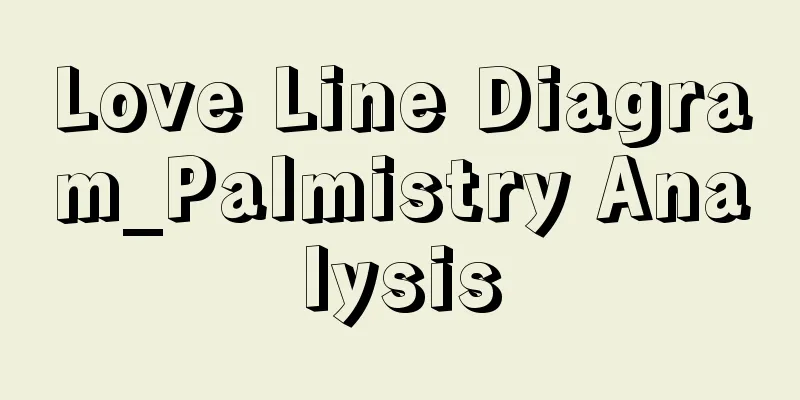 Love Line Diagram_Palmistry Analysis
