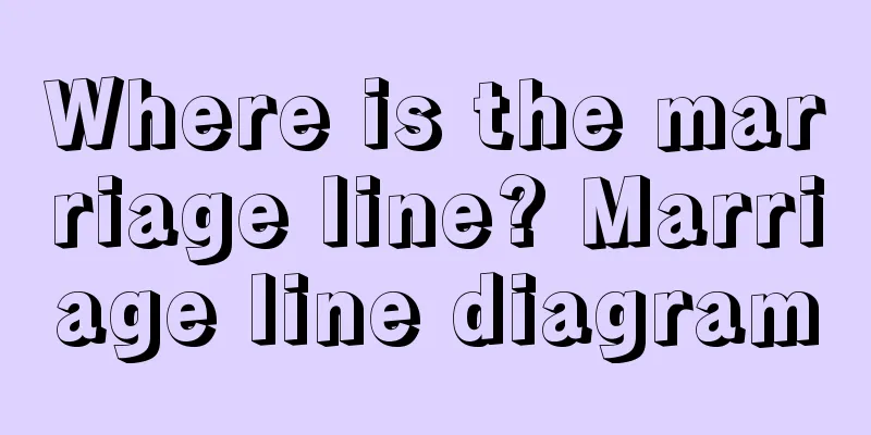 Where is the marriage line? Marriage line diagram