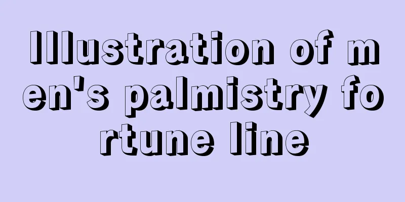 Illustration of men's palmistry fortune line