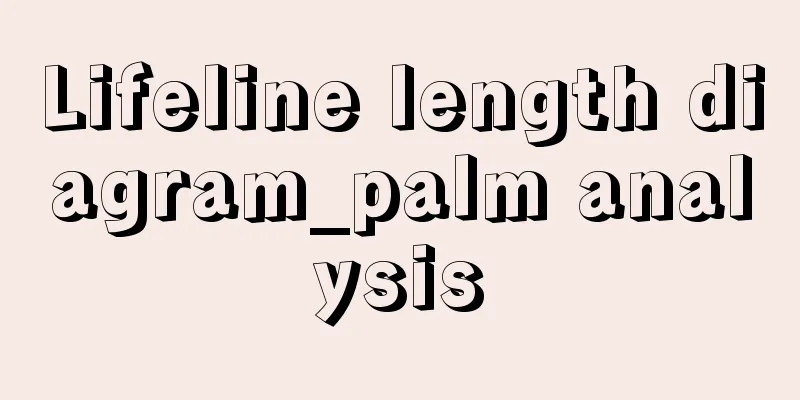 Lifeline length diagram_palm analysis