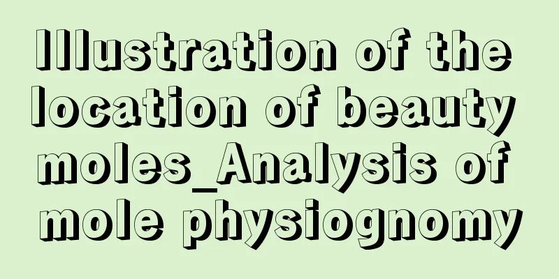 Illustration of the location of beauty moles_Analysis of mole physiognomy