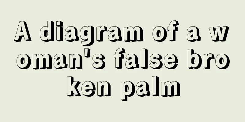 A diagram of a woman's false broken palm