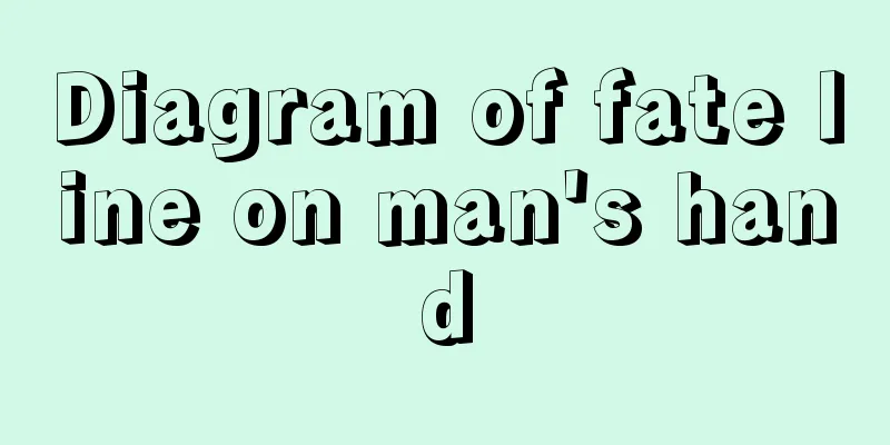 Diagram of fate line on man's hand
