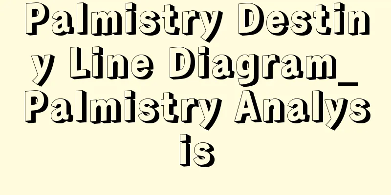 Palmistry Destiny Line Diagram_Palmistry Analysis