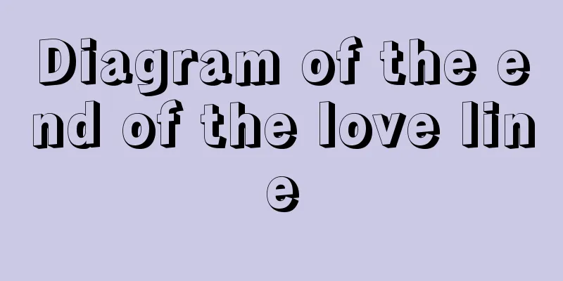 Diagram of the end of the love line