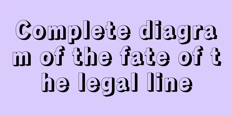 Complete diagram of the fate of the legal line