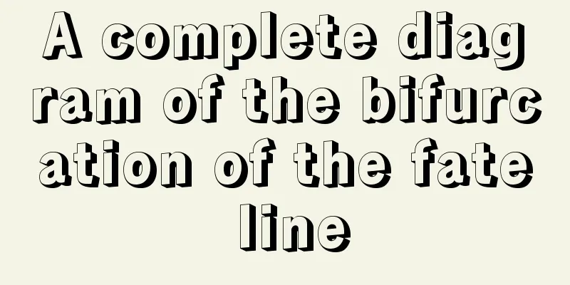 A complete diagram of the bifurcation of the fate line