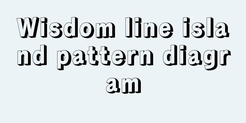 Wisdom line island pattern diagram