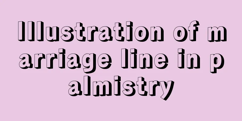 Illustration of marriage line in palmistry