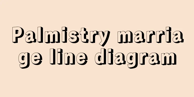 Palmistry marriage line diagram