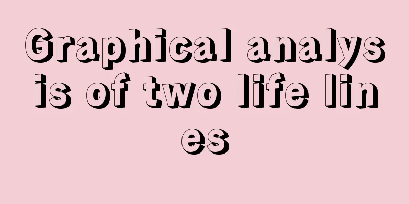 Graphical analysis of two life lines