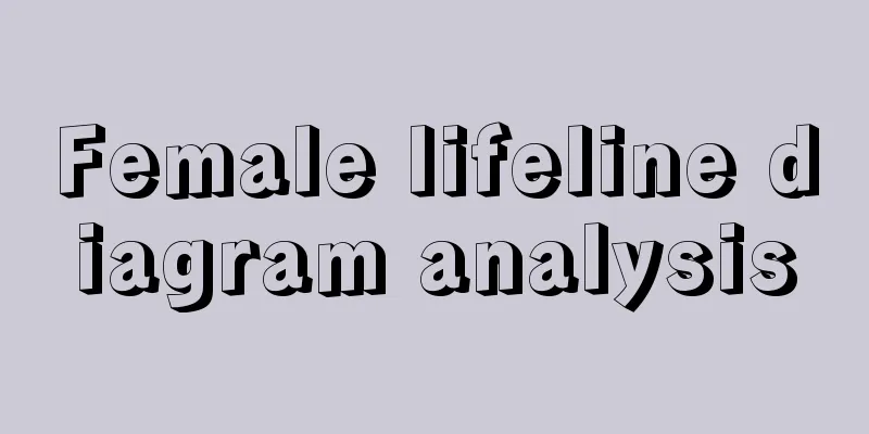 Female lifeline diagram analysis