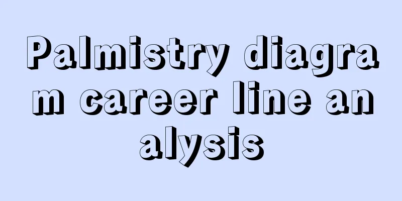 Palmistry diagram career line analysis
