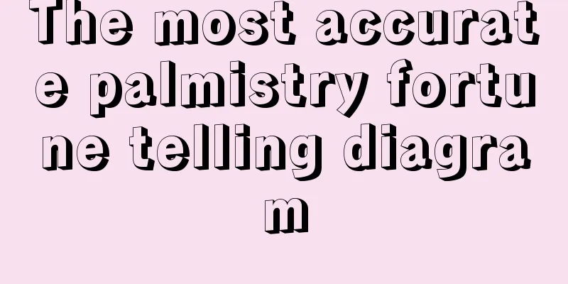The most accurate palmistry fortune telling diagram