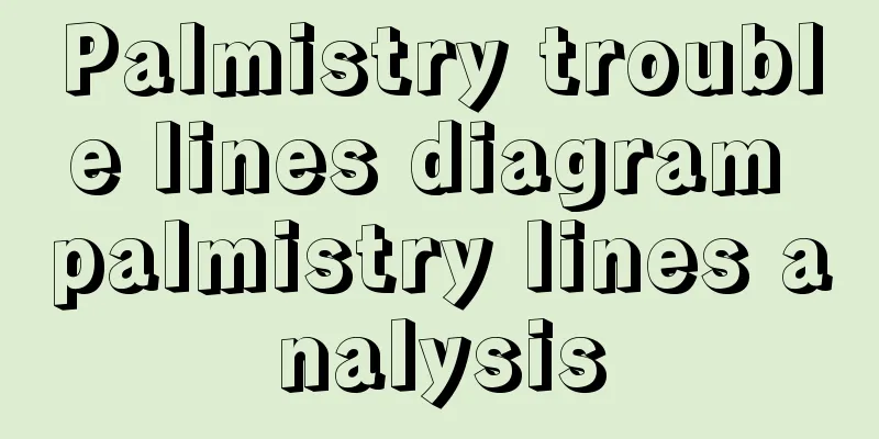 Palmistry trouble lines diagram palmistry lines analysis
