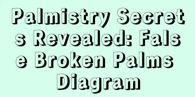 Palmistry Secrets Revealed: False Broken Palms Diagram