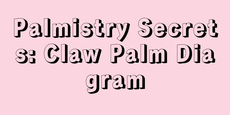 Palmistry Secrets: Claw Palm Diagram