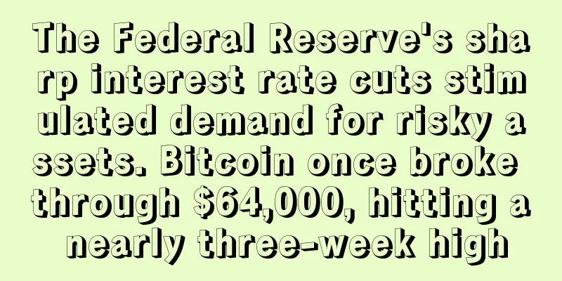 The Federal Reserve's sharp interest rate cuts stimulated demand for risky assets. Bitcoin once broke through $64,000, hitting a nearly three-week high