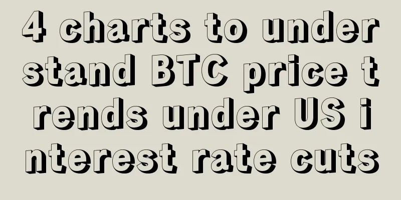 4 charts to understand BTC price trends under US interest rate cuts