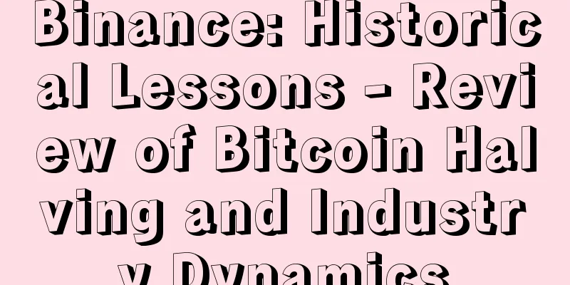 Binance: Historical Lessons - Review of Bitcoin Halving and Industry Dynamics