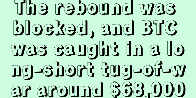 The rebound was blocked, and BTC was caught in a long-short tug-of-war around $68,000