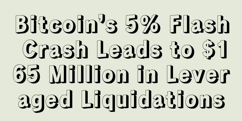 Bitcoin’s 5% Flash Crash Leads to $165 Million in Leveraged Liquidations