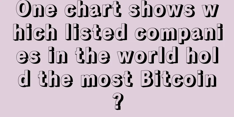 One chart shows which listed companies in the world hold the most Bitcoin?