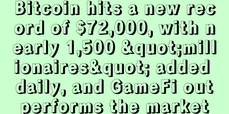 Bitcoin hits a new record of $72,000, with nearly 1,500 "millionaires" added daily, and GameFi outperforms the market
