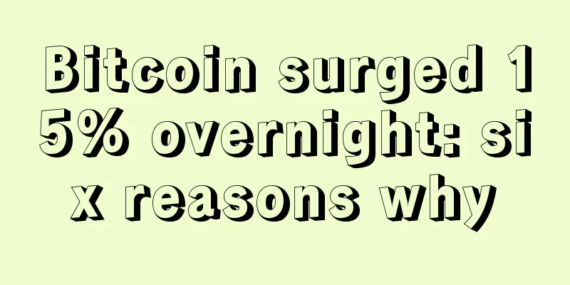 Bitcoin surged 15% overnight: six reasons why