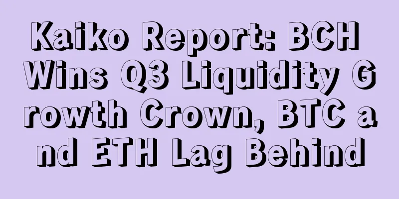 Kaiko Report: BCH Wins Q3 Liquidity Growth Crown, BTC and ETH Lag Behind