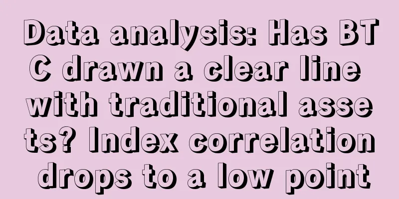 Data analysis: Has BTC drawn a clear line with traditional assets? Index correlation drops to a low point