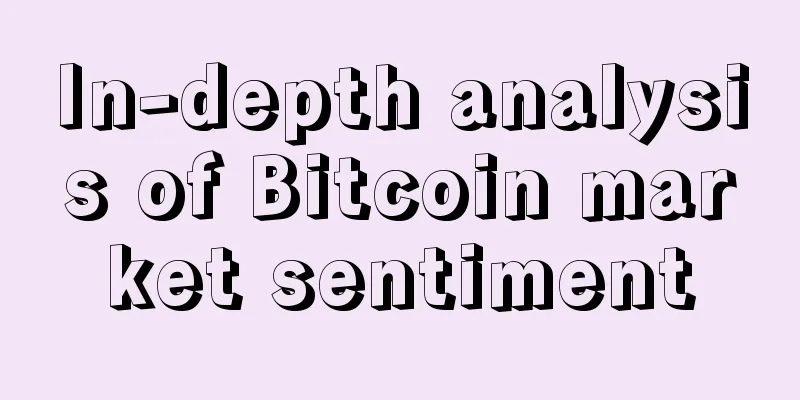 In-depth analysis of Bitcoin market sentiment