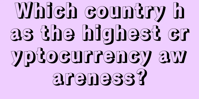 Which country has the highest cryptocurrency awareness?