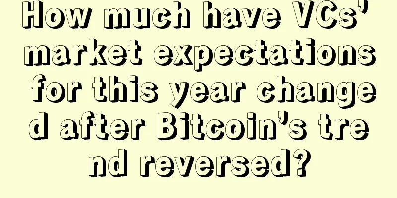 How much have VCs’ market expectations for this year changed after Bitcoin’s trend reversed?