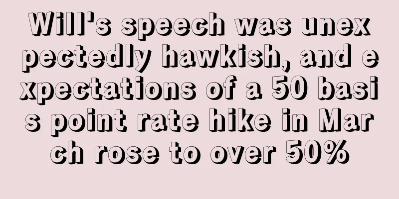 Will's speech was unexpectedly hawkish, and expectations of a 50 basis point rate hike in March rose to over 50%