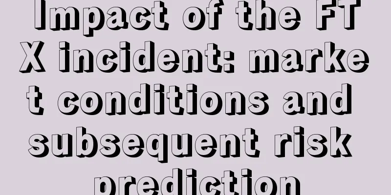 Impact of the FTX incident: market conditions and subsequent risk prediction