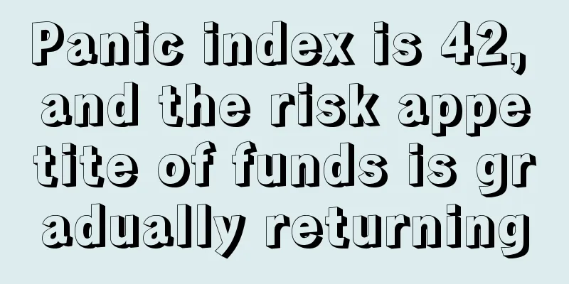 Panic index is 42, and the risk appetite of funds is gradually returning
