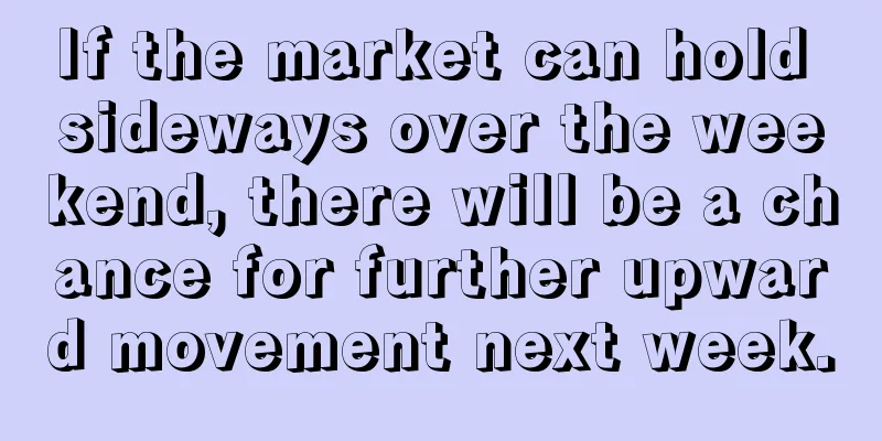 If the market can hold sideways over the weekend, there will be a chance for further upward movement next week.