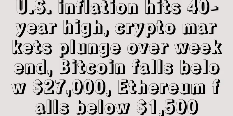 U.S. inflation hits 40-year high, crypto markets plunge over weekend, Bitcoin falls below $27,000, Ethereum falls below $1,500