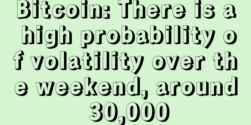 Bitcoin: There is a high probability of volatility over the weekend, around 30,000