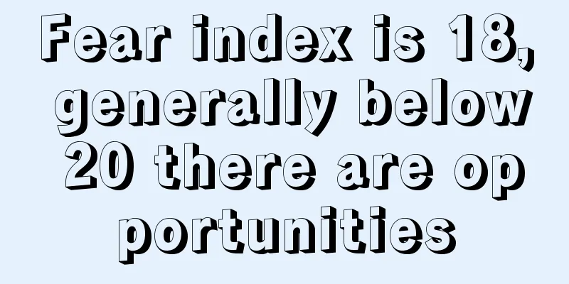 Fear index is 18, generally below 20 there are opportunities