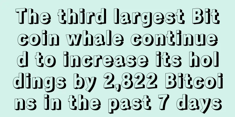 The third largest Bitcoin whale continued to increase its holdings by 2,822 Bitcoins in the past 7 days