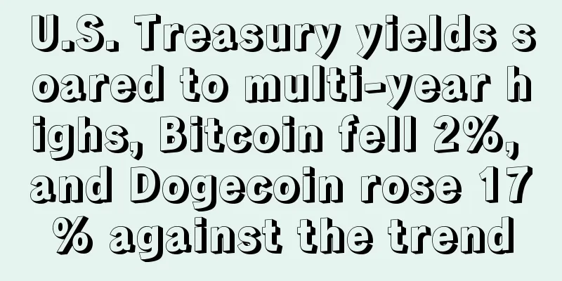 U.S. Treasury yields soared to multi-year highs, Bitcoin fell 2%, and Dogecoin rose 17% against the trend