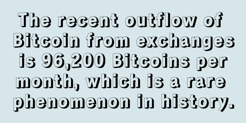 The recent outflow of Bitcoin from exchanges is 96,200 Bitcoins per month, which is a rare phenomenon in history.