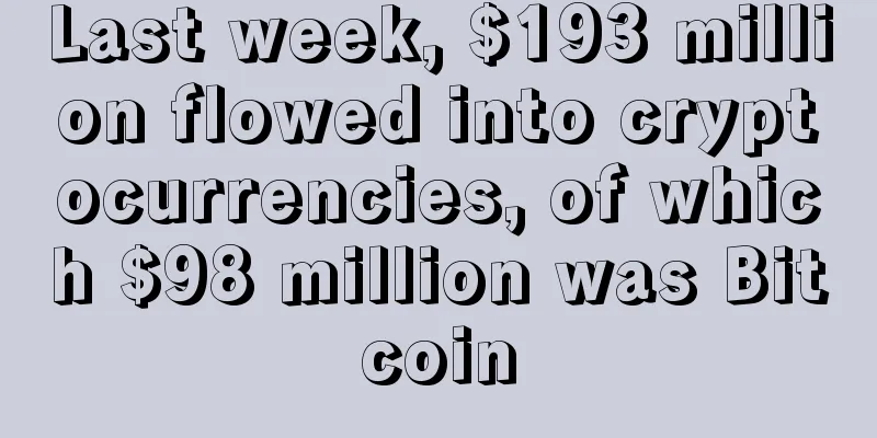 Last week, $193 million flowed into cryptocurrencies, of which $98 million was Bitcoin