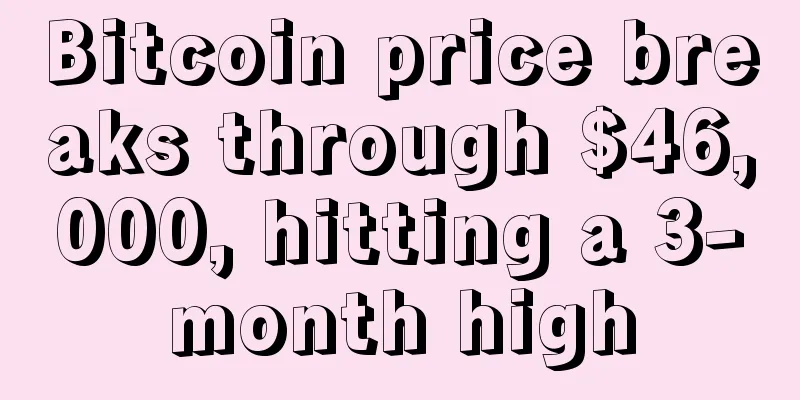 Bitcoin price breaks through $46,000, hitting a 3-month high