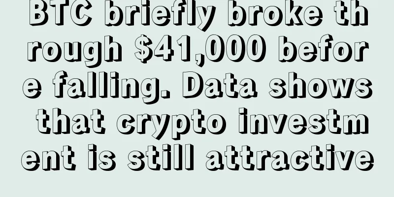BTC briefly broke through $41,000 before falling. Data shows that crypto investment is still attractive