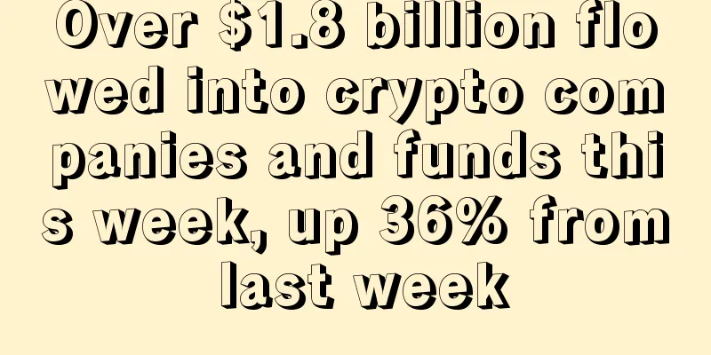 Over $1.8 billion flowed into crypto companies and funds this week, up 36% from last week
