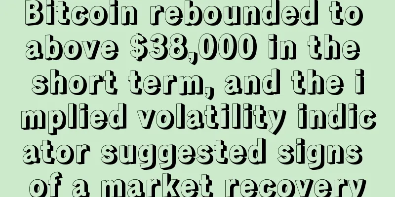 Bitcoin rebounded to above $38,000 in the short term, and the implied volatility indicator suggested signs of a market recovery